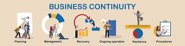 What Is a Business Continuity Plan (BCP), and How Does It Work?